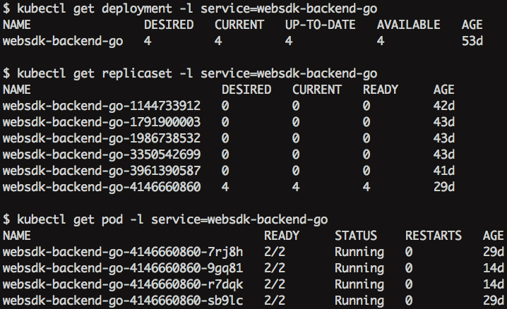 One deployment handles multiple replicasets